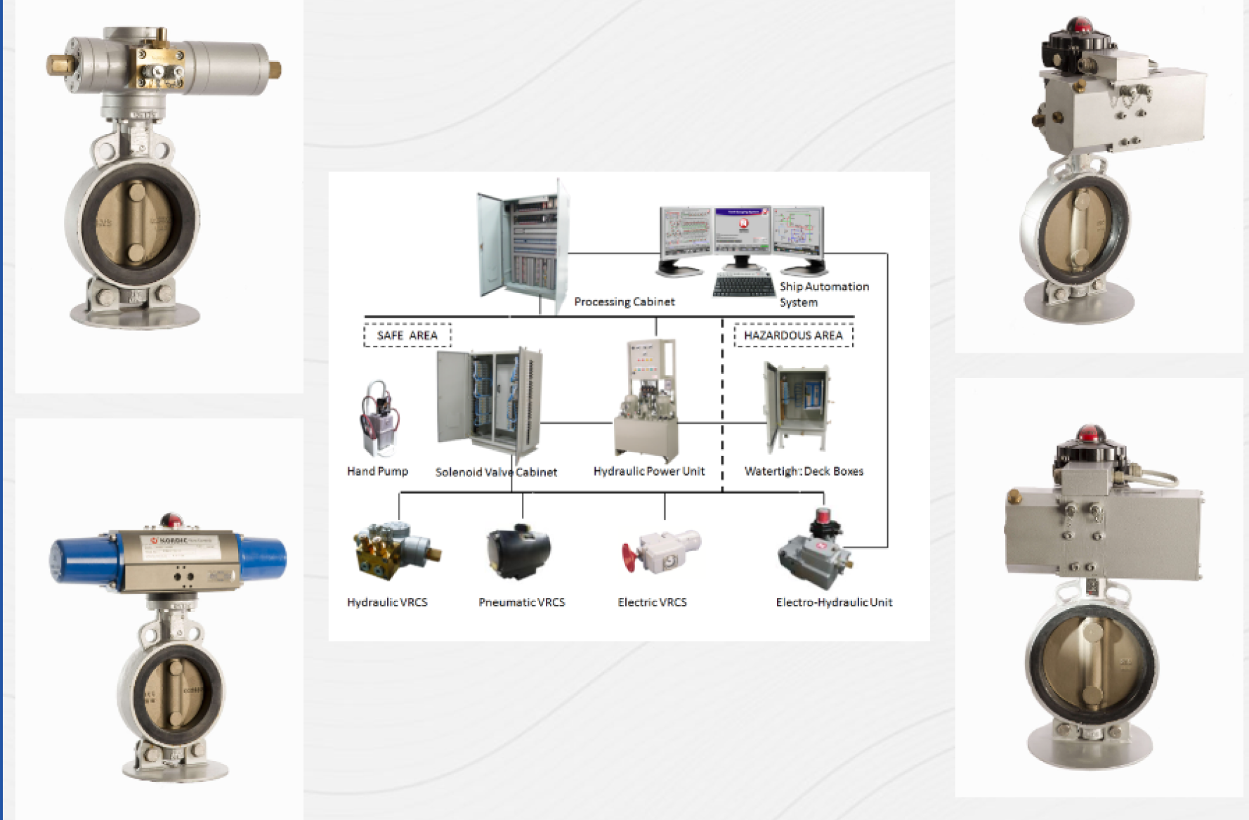 Valve Remote control system photo
